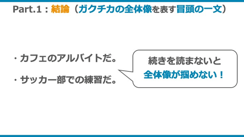 図1