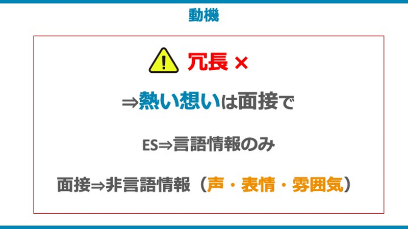 図1