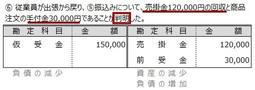 8仮受金判明