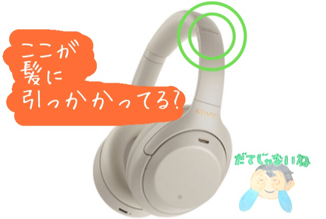 Sonyヘッドフォン Wh 1000xm4 の使い心地レビューします できた Note