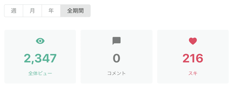 スクリーンショット 2020-10-13 18.25.30