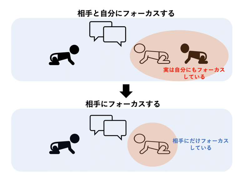 スクリーンショット 2020-10-13 19.25.34