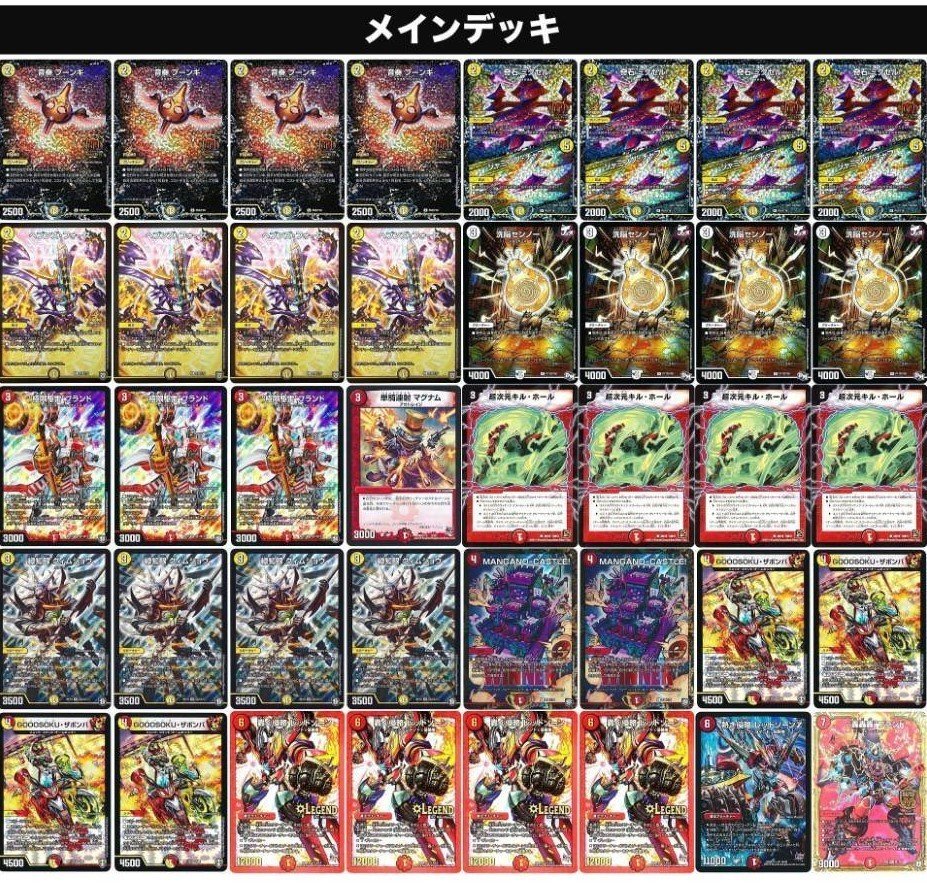 対ドラグナー Cs優勝 赤白バイク グィムショウ4積み 解説 Facade Note 対ドラグナー Cs優勝 赤白バイク グィムショウ4積み 解説 Facade Note