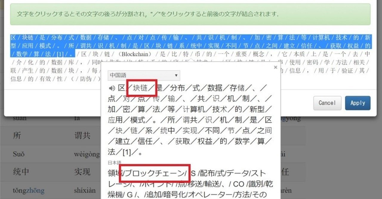 中国語表現の仕組み ゼロからスタート中国語単語BASIC1400 | 王 丹(Wang Dan) |本