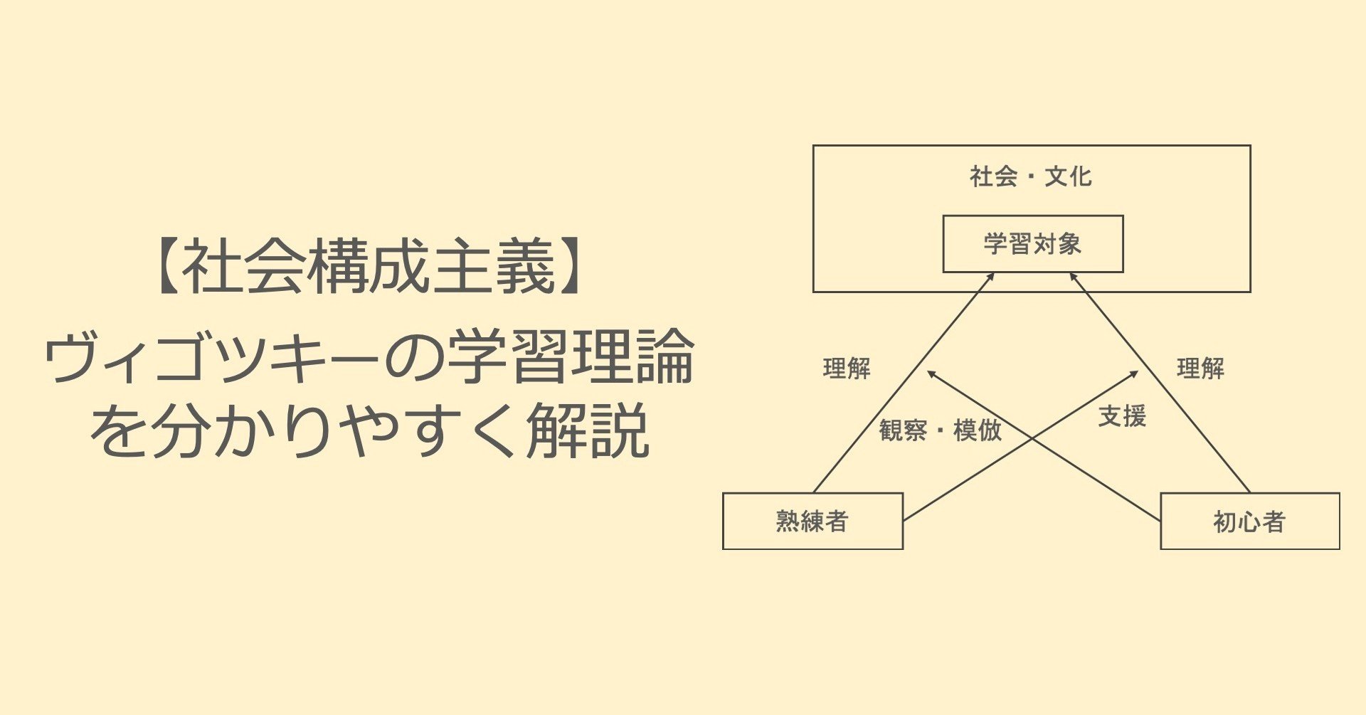 関係が意味を作る さまざまな分野で注目されている 社会構成主義 って ダ ヴィンチニュース
