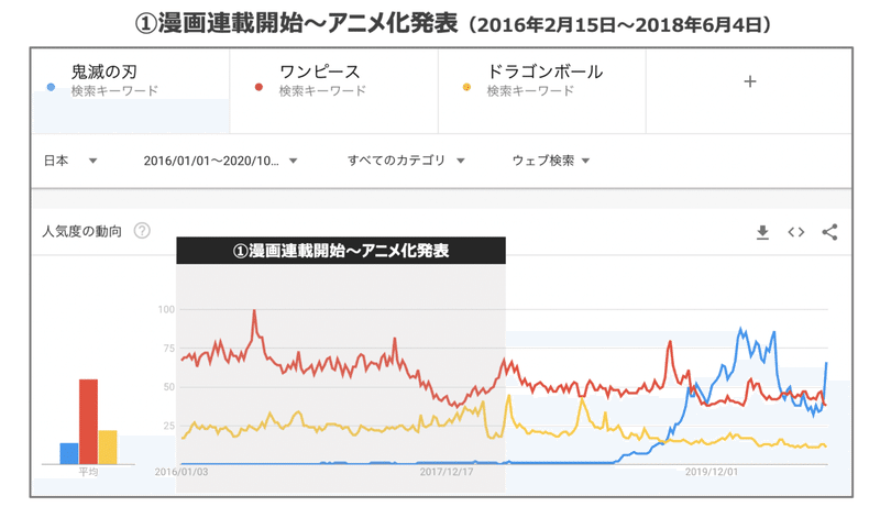 スクリーンショット 2020-10-13 22.02.06