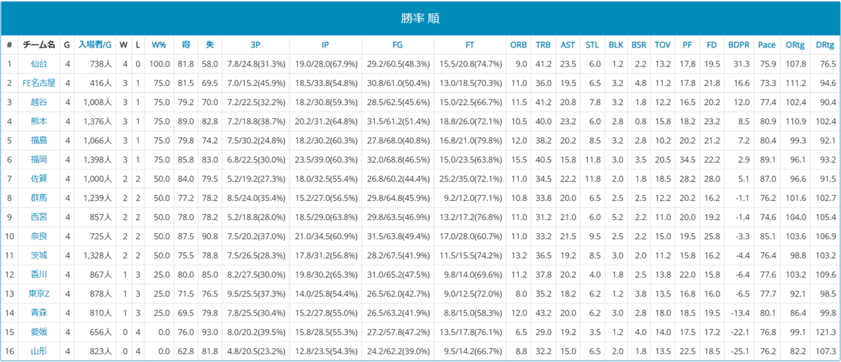 スクリーンショット (188)