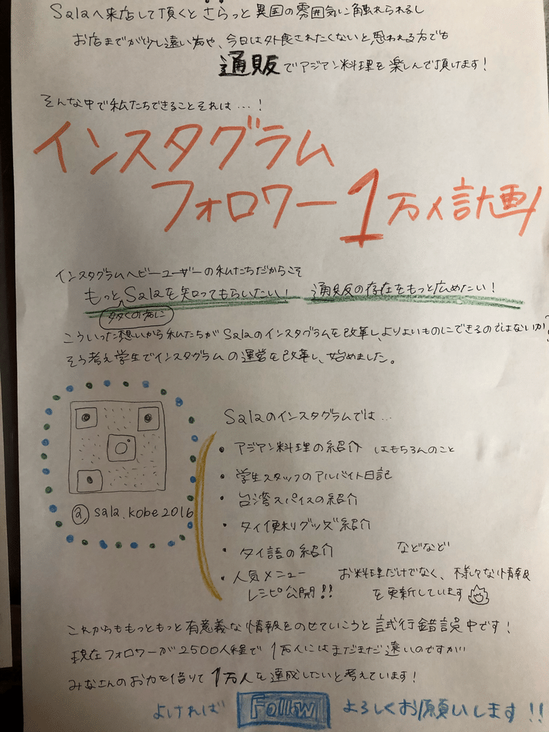 店長視点 おせっかいおばさんの気づき 黒田尚子 Naoko Kuroda 神戸アジアン食堂バルsala Note