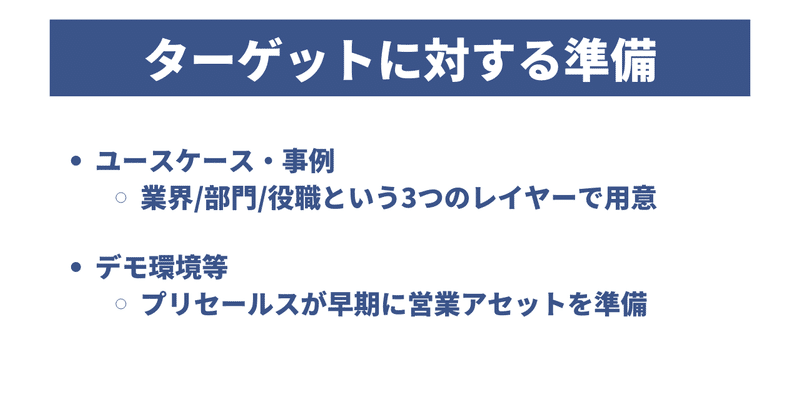 外資系ユニコーンSaaSの 日本事業立ち上げから学ぶ エンタープライズSaaSグロース戦略 (2)