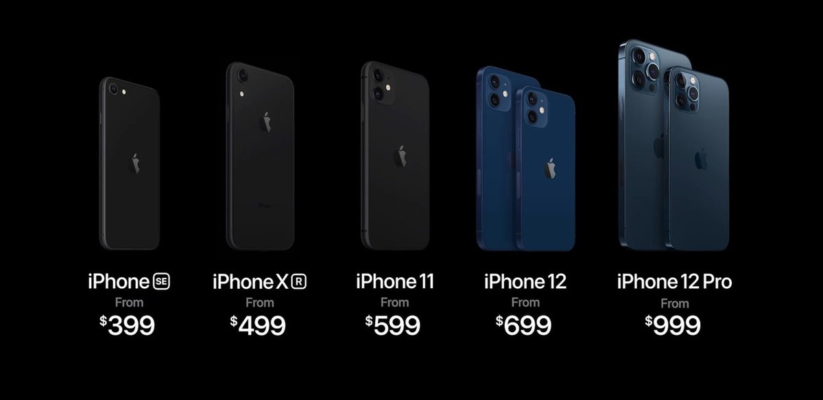 【iPhone専門販売⭐️SAYTO ⭐️】　823,827　2点まとめ リューツー・クドイ (@ryu2kudoi) / Posts / X