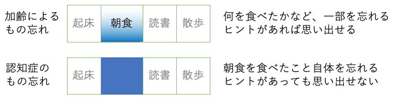 スクリーンショット 2020-10-14 8.38.29