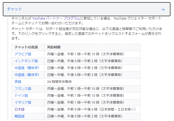 おのれgoogle 許すまじ 収益激減の件 問い合わせました 中年ゲーマーよろさん Note おのれgoogle 許すまじ 収益激減の件 問い合わせました 中年ゲーマーよろさん Note