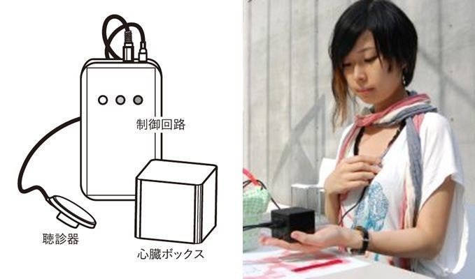 きわダイアローグ02 渡邊淳司 向井知子 2 4 きわプロジェクト Note