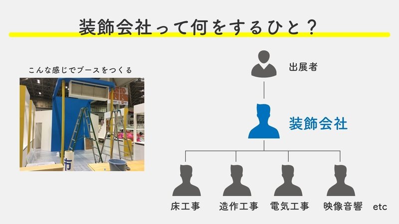 44装飾会社ネクスト01