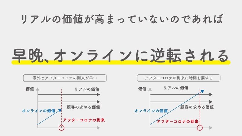 33アフターコロナ展示会産業35