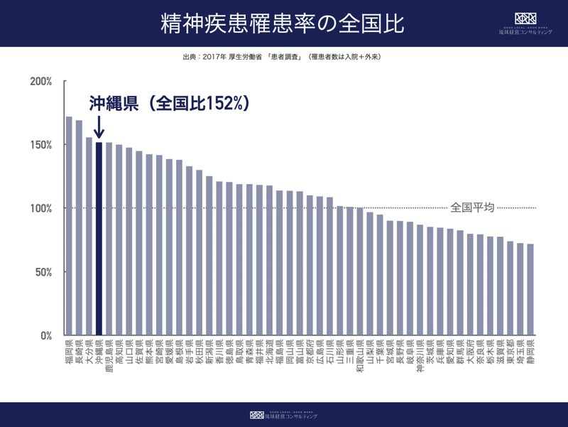 スクリーンショット 2020-10-14 11.40.35