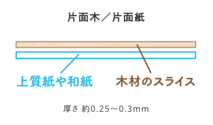 スクリーンショット 2020-10-14 13.46.37