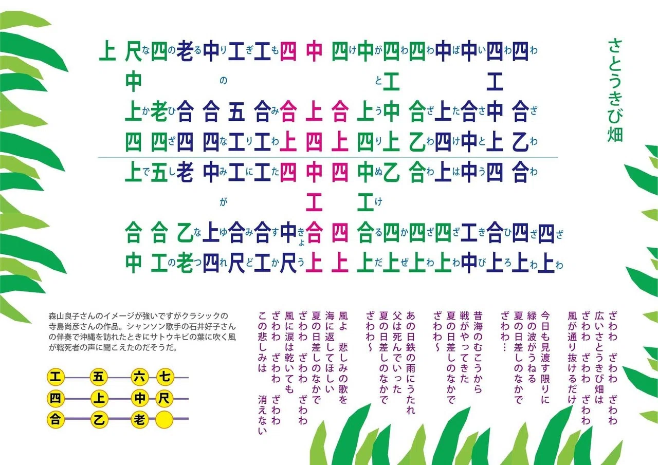 さとうきび畑 工工四 超初心者 - 三線教室 ONLINE 東京 by 豊岡マッシー