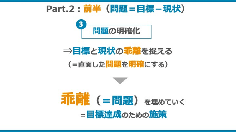 図1