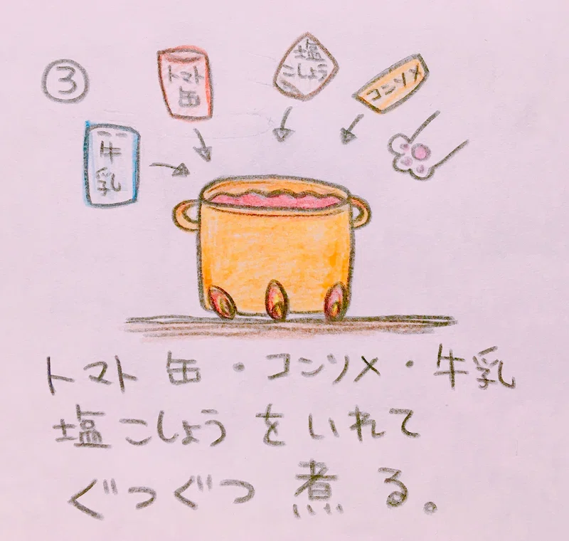 トムとカピのトマトスープ けい Note