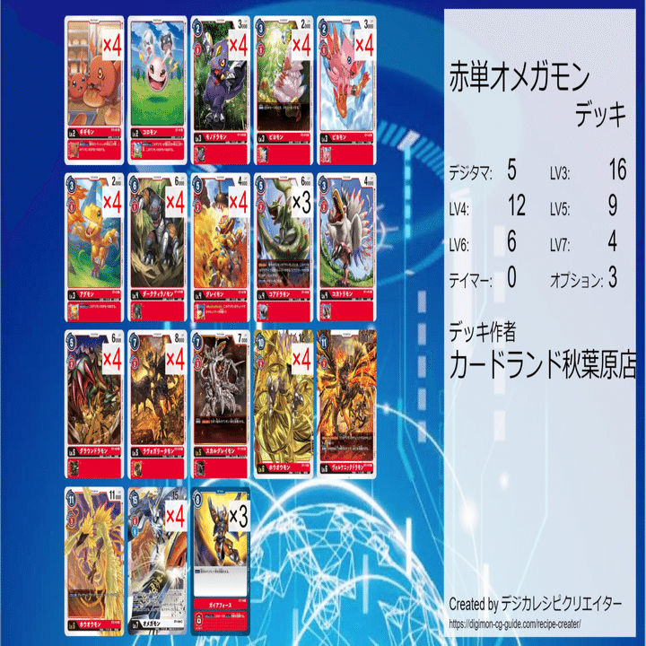 2弾環境のおさらいと3弾環境最強デッキランク カードランド秋葉原店 Note