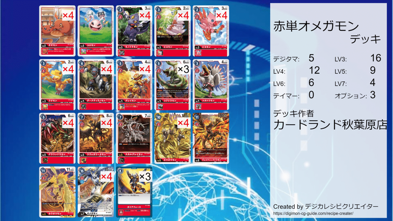 2弾環境のおさらいと3弾環境最強デッキランク カードランド秋葉原店 Note 2弾環境のおさらいと3弾環境最強デッキランク カードランド秋葉原店 Note