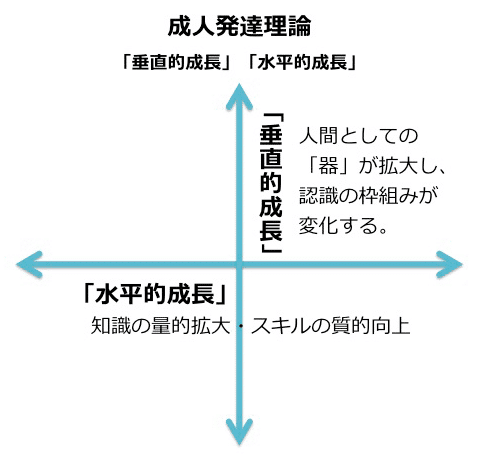 就職支援会社はどうあるべきか クリアソンの中村くん Note