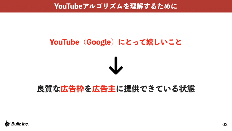 スクリーンショット 2020-10-14 19.39.59