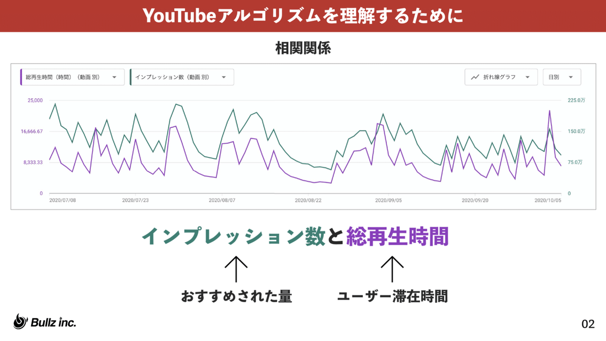 スクリーンショット 2020-10-14 19.52.01