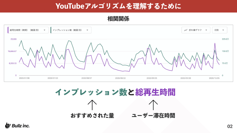 スクリーンショット 2020-10-14 19.52.01