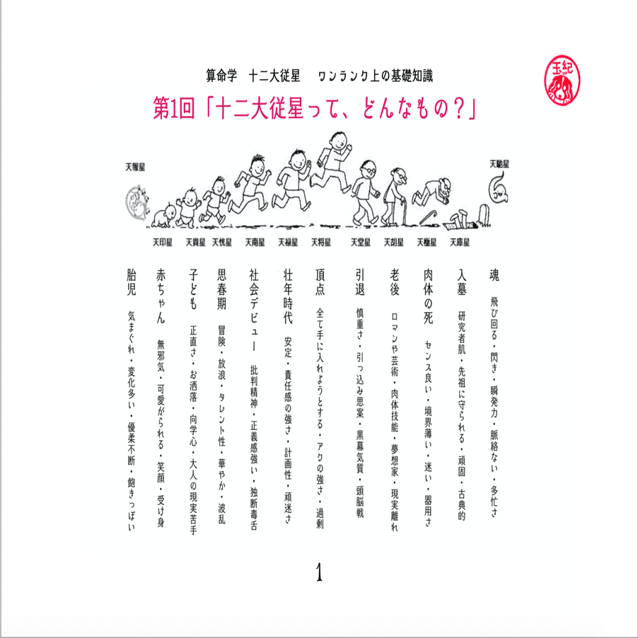 算命学ワンランク上の基礎知識 vol.1「十二大従星ってどんなもの
