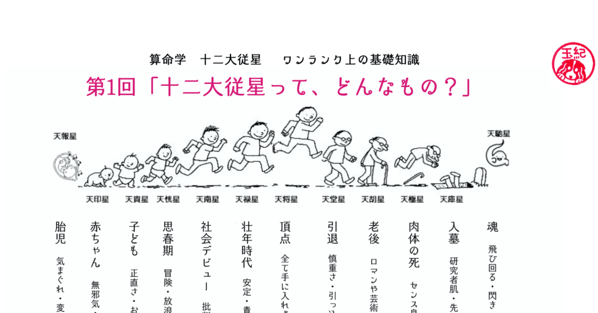 算命学ワンランク上の基礎知識 vol.1「十二大従星ってどんなもの