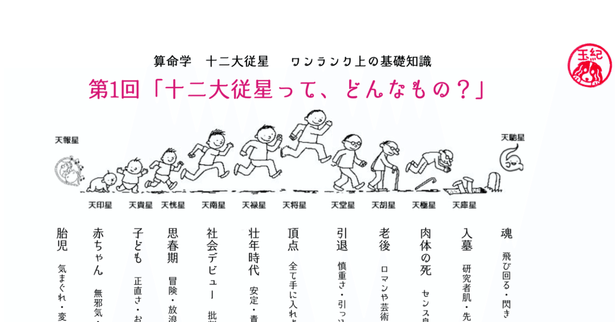 今年も話題の 算命学教材十大主星と十二大従星 NJAC（算命学ワンランク上の その他