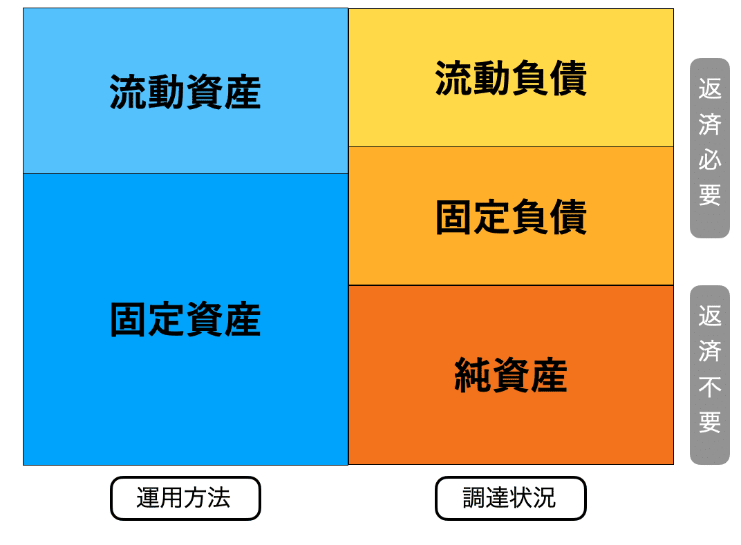 スクリーンショット 2020-10-14 21.49.20