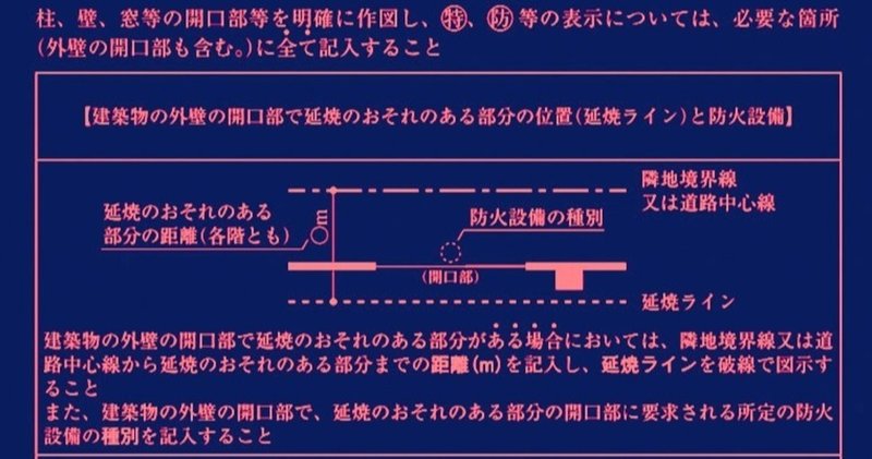 一級建築士設計製図試験において延焼ラインを図示すべき場合を読解