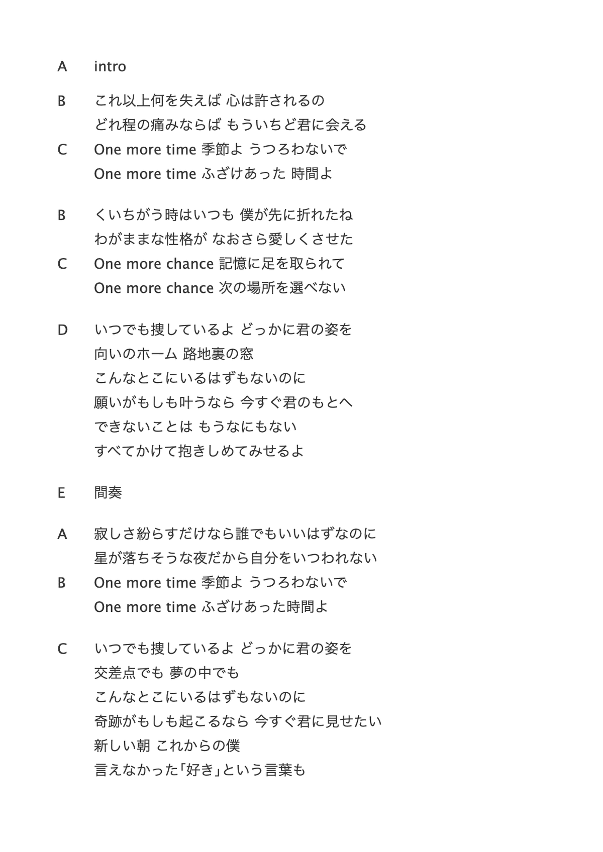One more time,One more Chance/山崎まさよし ギターtab譜|慎悟 One more time,One more Chance/山崎まさよし ギターtab譜|慎悟