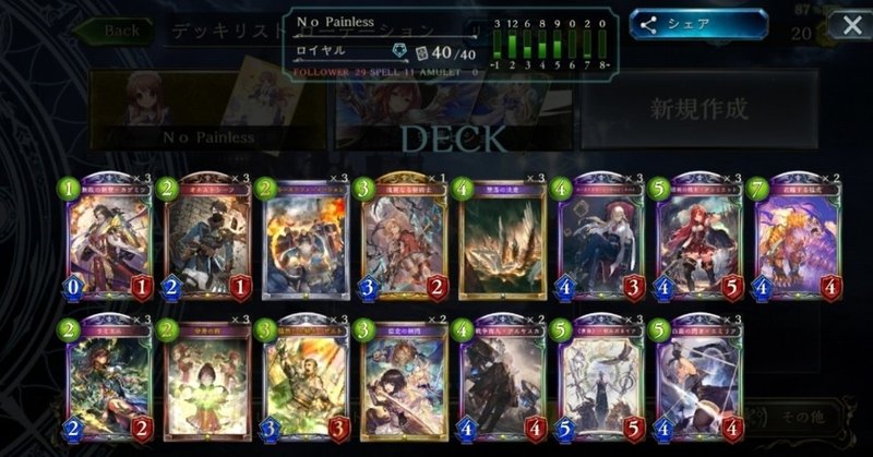 解体新書 進化ロイヤル レヴィールの旋風環境 Hyt Note
