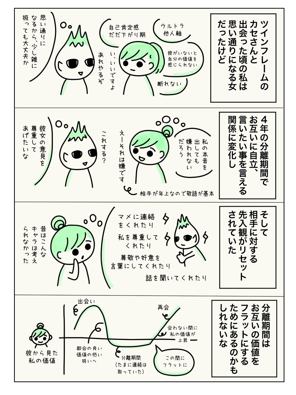 分離期間は お互いの価値をリセットする 大切な期間 ツインレイ ツインソウル ツインフレーム 恋愛 再会 自分軸 サイレント 冷却期間 坂口トマリ 漫画家 カウンセラー セラピスト Note
