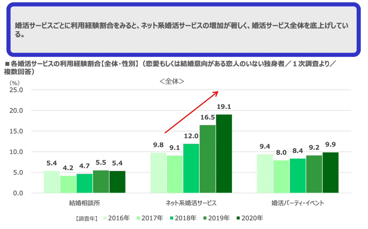 スクリーンショット 2020-10-15 7.56.45