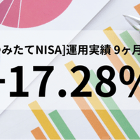 東京ディズニーリゾートに行くと 無料 でもらえる 非売品のグッズ とは ディズニー大好きパパ 米国株 つみたてnisa Note 東京ディズニーリゾートに行くと 無料 でもらえる 非売品のグッズ とは ディズニー大好きパパ 米国株 つみたてnisa Note