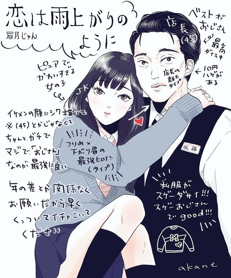 眉月じゅん の定番タグ記事一覧 Note つくる つながる とどける