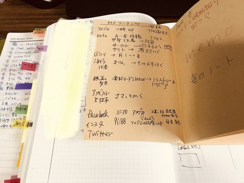 頭の中がパンク気味のときは 思考をアウトプット整理する時間を作ってみる 峯丸ともか Note