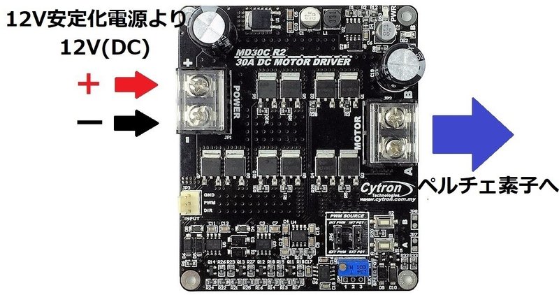 モータードライバ入力出力両方