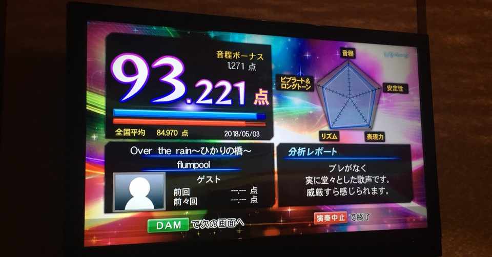 カラオケで真っ先に採点を入れる人はどういうおつもりですか 結城 熊雄 くまお Note