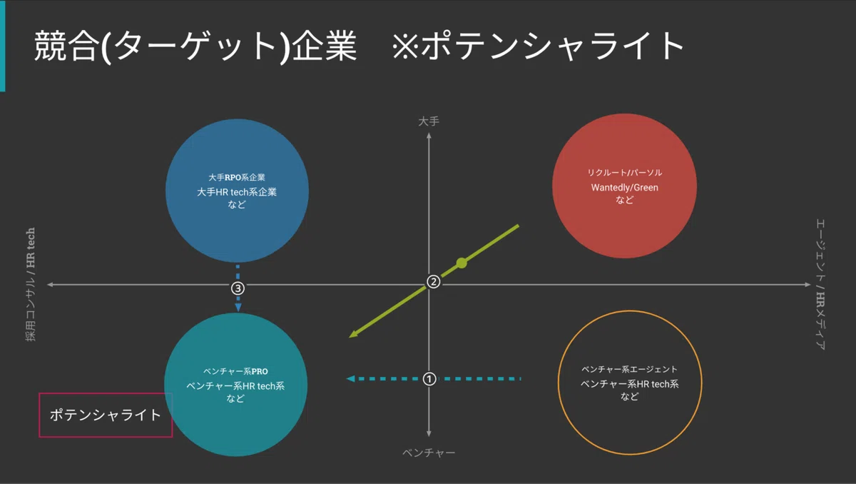 スクリーンショット 2020-10-15 16.51.29