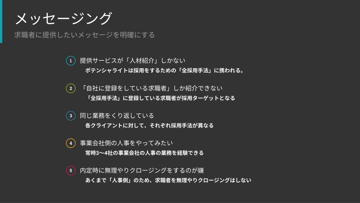 スクリーンショット 2020-10-15 16.53.21