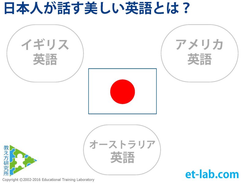 日本人の話す美しい英語 とは 教え方研究所 Note 日本人の話す美しい英語 とは 教え方研究所 Note