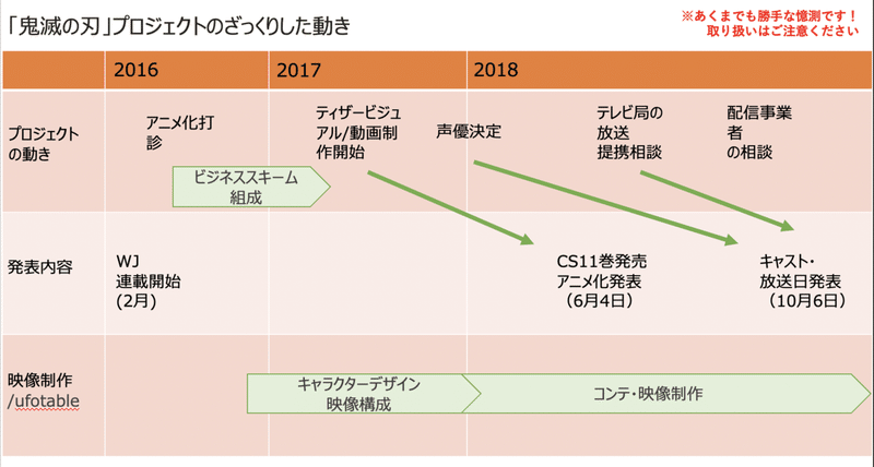 スクリーンショット 2020-10-15 18.01.06