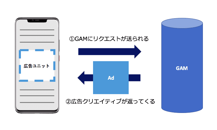 スクリーンショット 2020-10-15 18.14.52