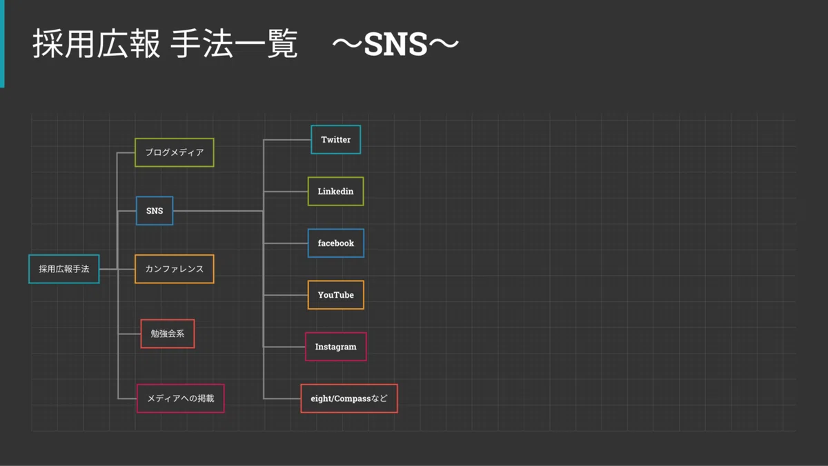 スクリーンショット 2020-10-15 18.21.57